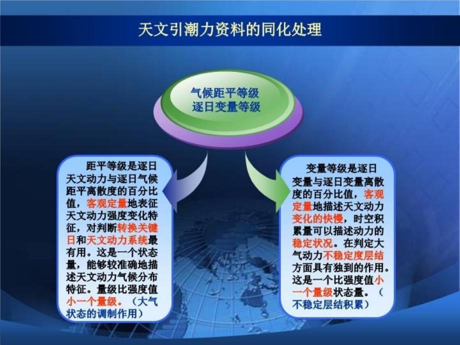 最新天文动力结构分析与灾害性天气过程预报的业务检验讲座2ppt课件_第4页