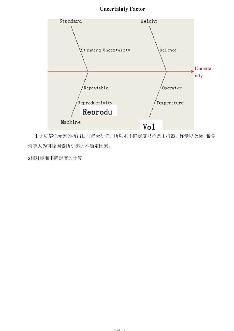 不确定度实例10_第3页