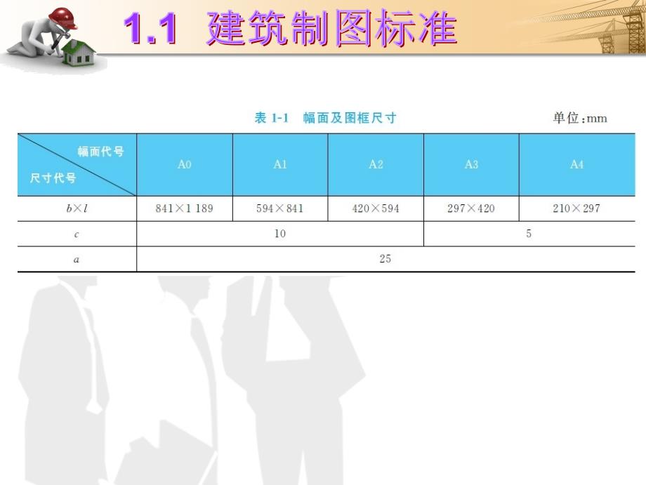 建筑制图与识图-期末复习PPT_第2页