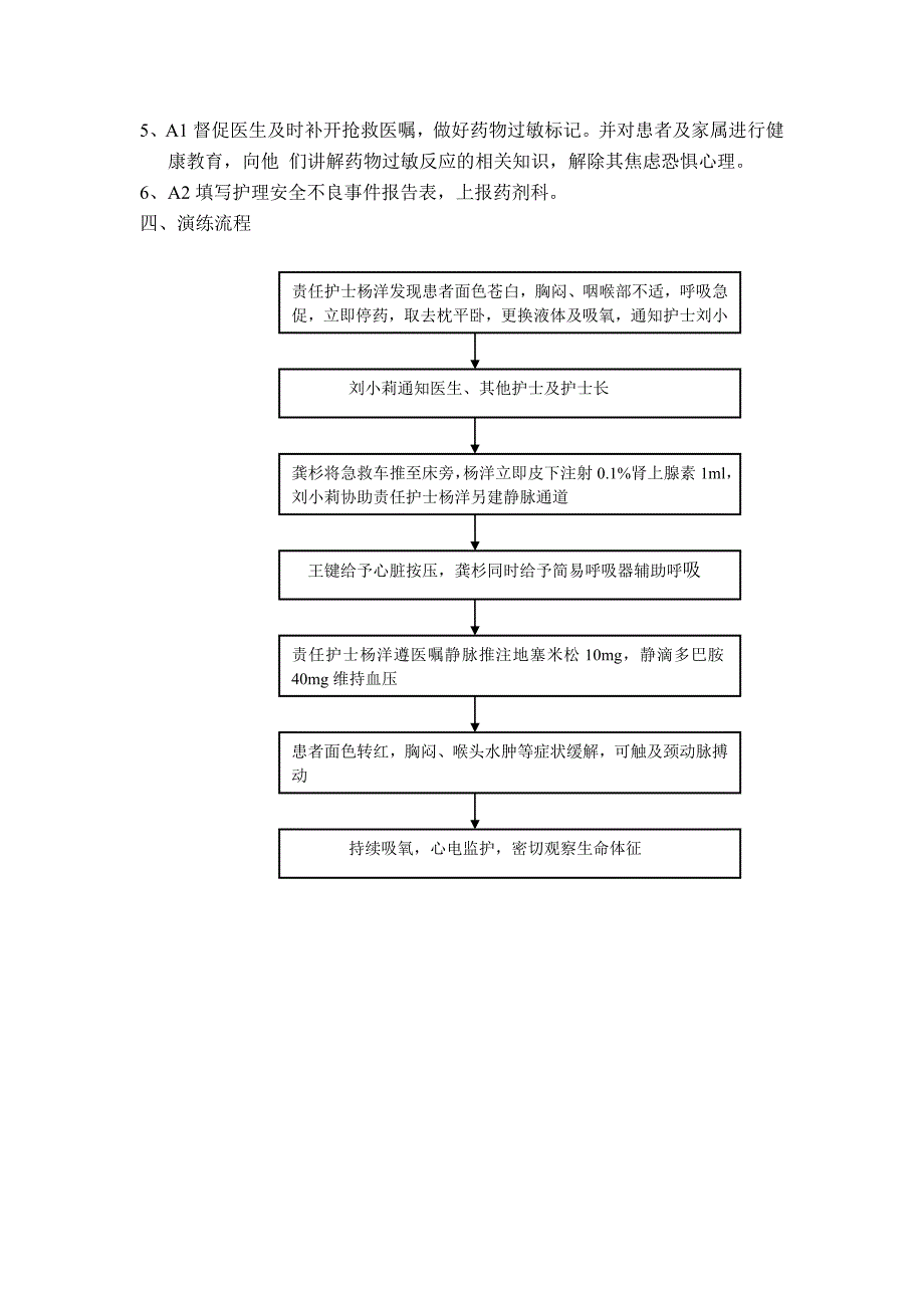 过敏性休克应急预案演练记录_第3页