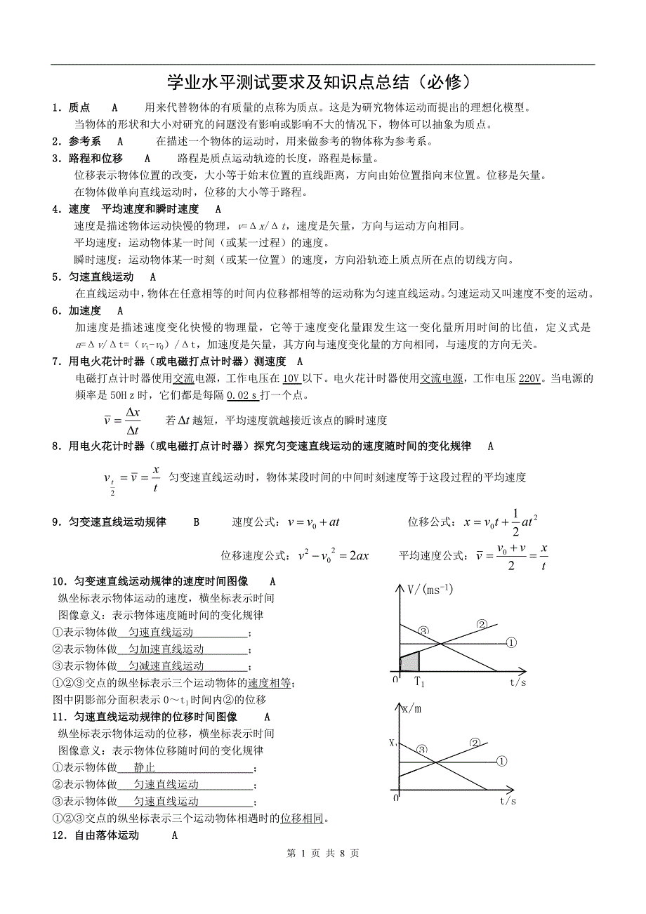 高二文科物理学业水平测试要求及知识点总结_第1页