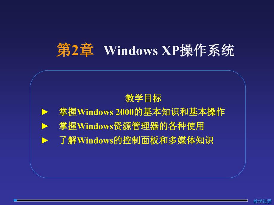 计算机文化基础PPT课件第2章Windows2000操作系统_第1页