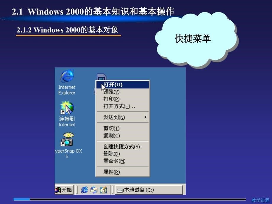 计算机文化基础PPT课件第2章Windows2000操作系统_第5页