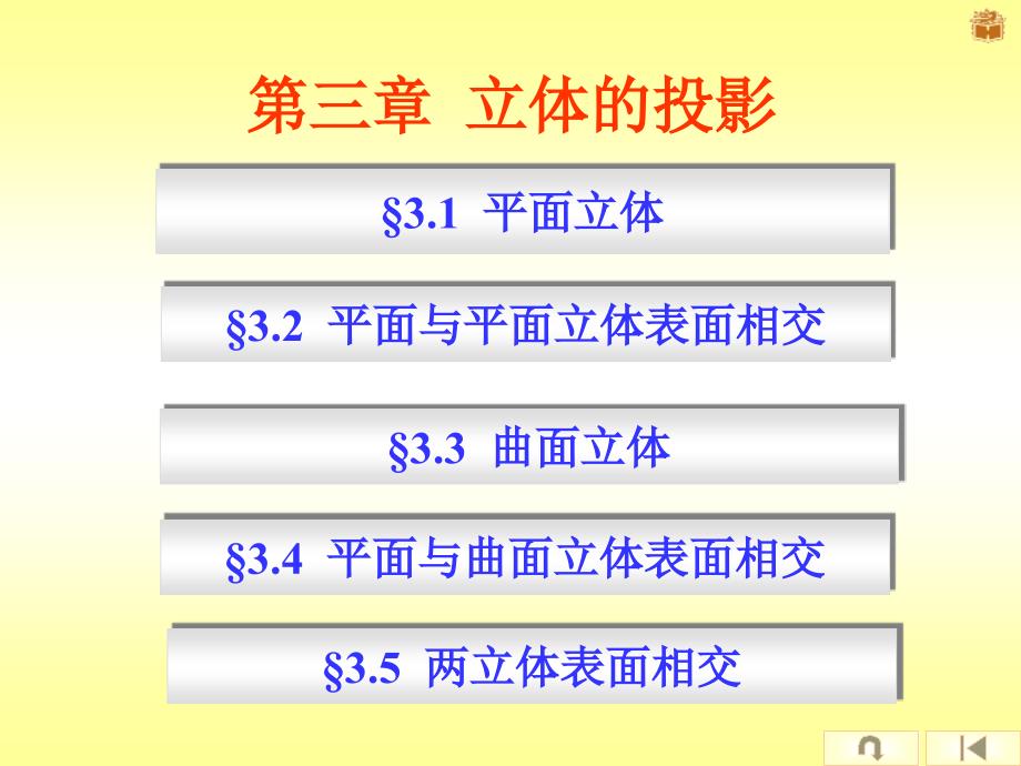 立体的投影ppt课件_第1页