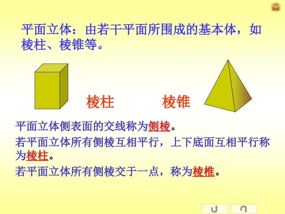 立体的投影ppt课件_第4页