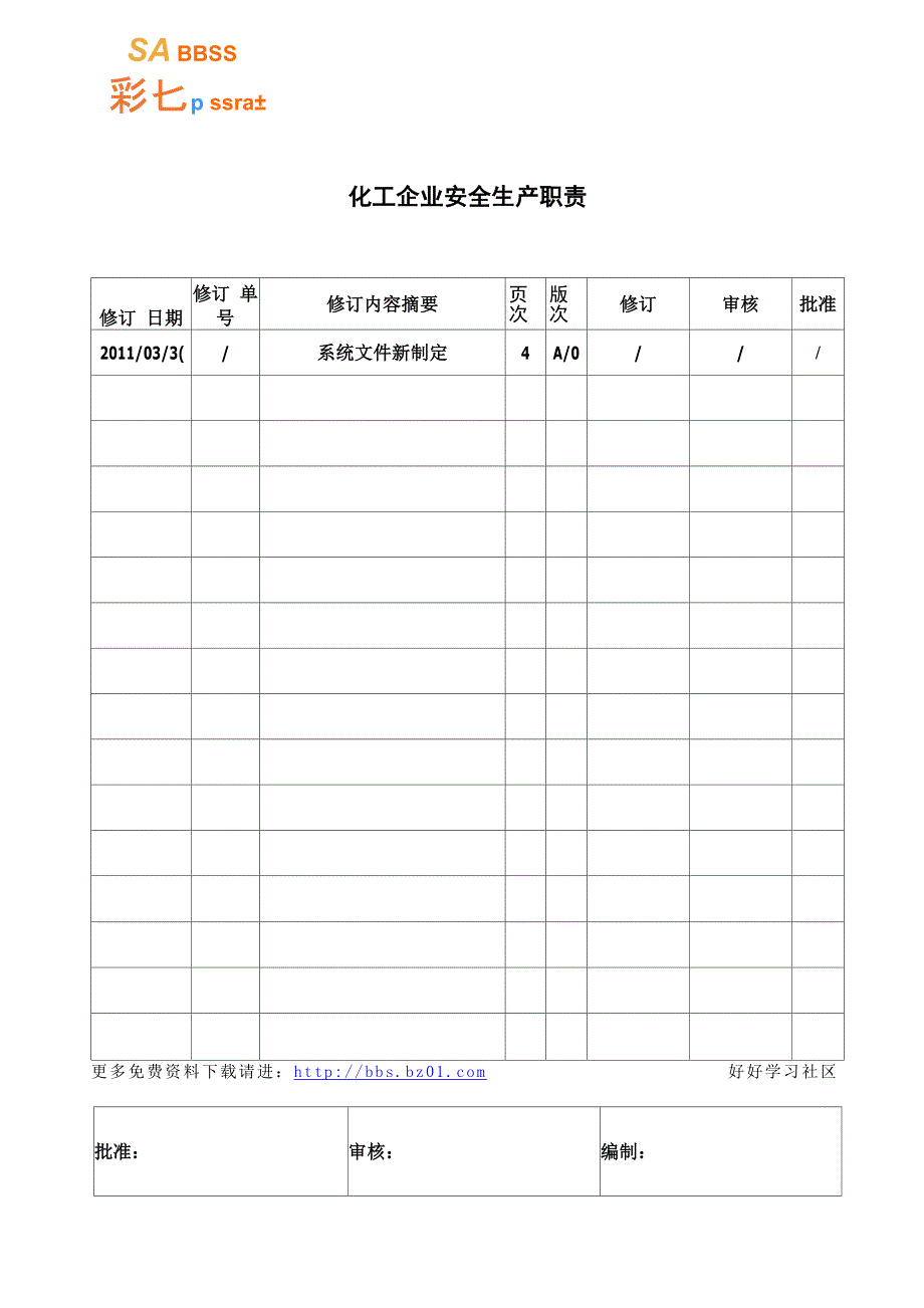 化工企业安全生产职责_第1页