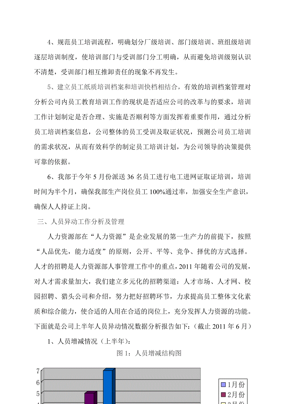 人力资源上半年工作总结及下半年工作计划_第3页