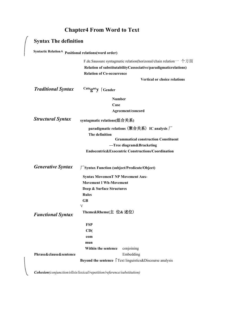 语言学提纲笔记_第5页