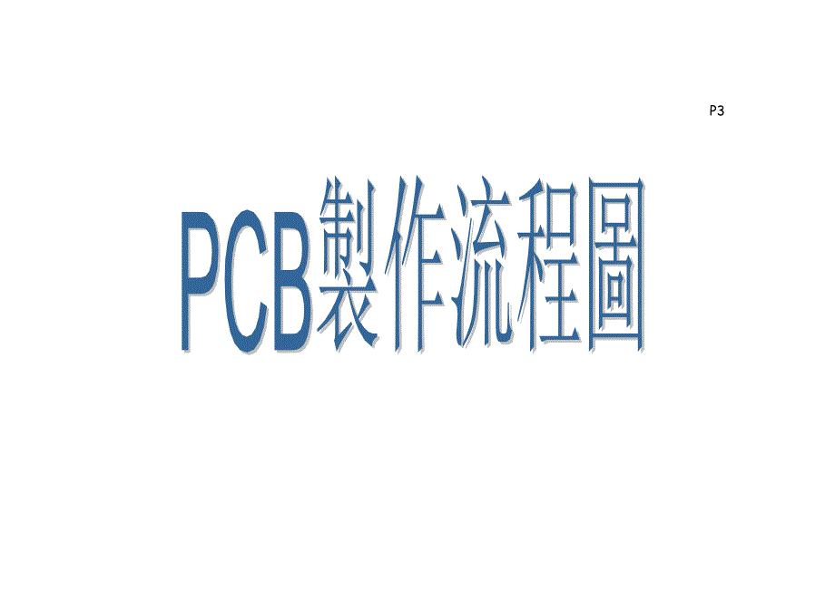 PCB流程教育训练全制程简介_第1页