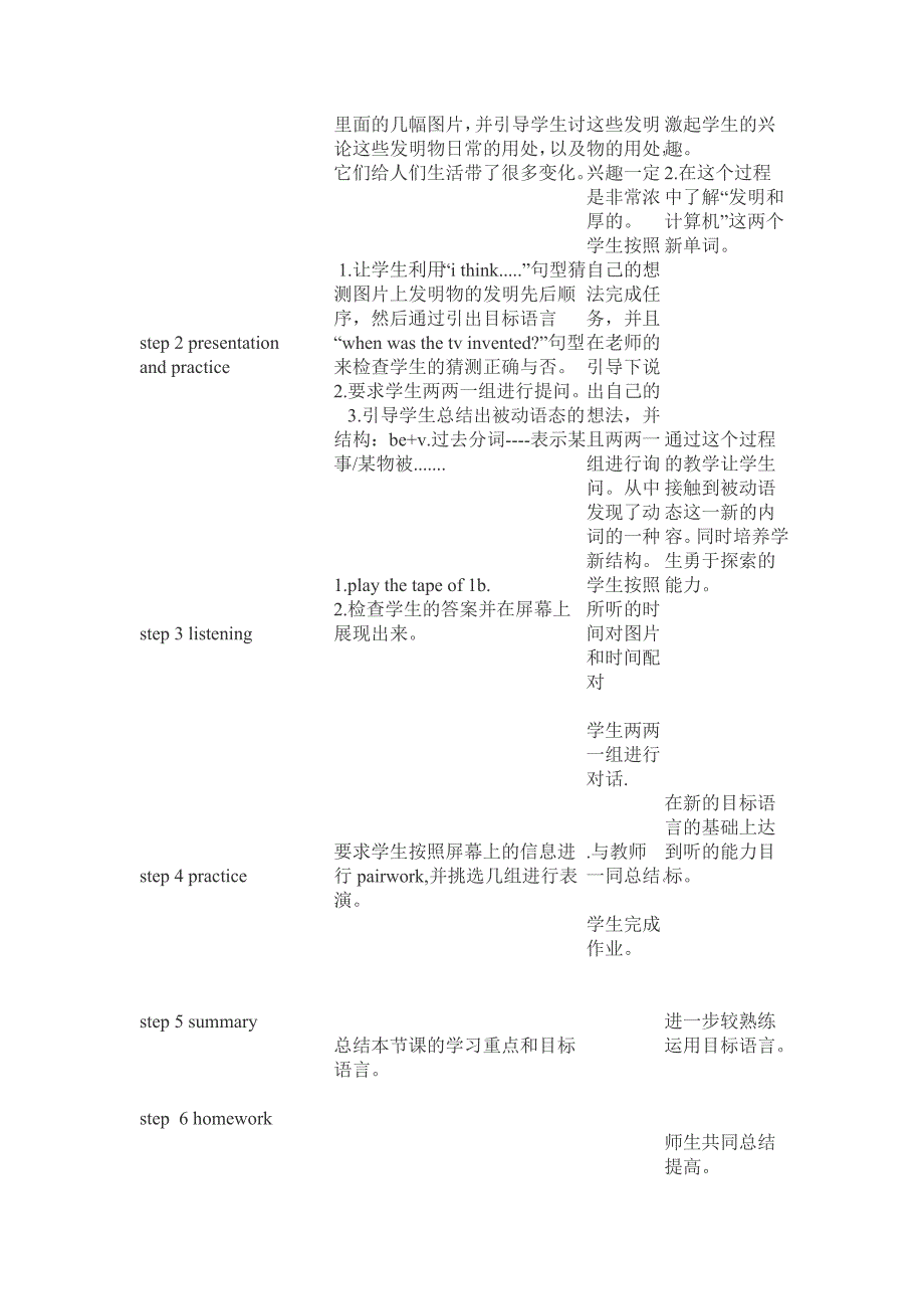 九年级英语Unit9教学设计与反思.doc_第2页