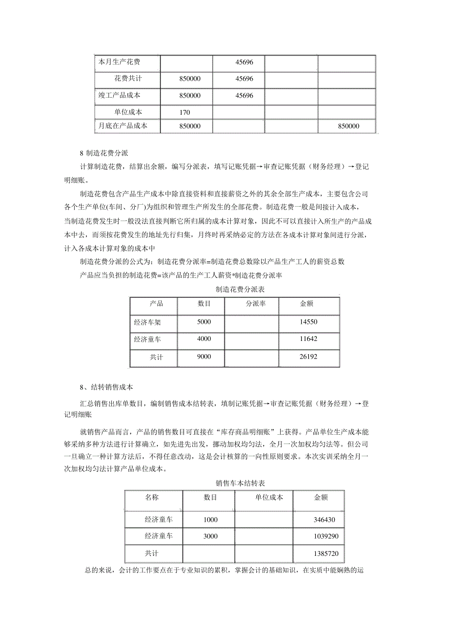 VBES成本会计实训报告_第4页