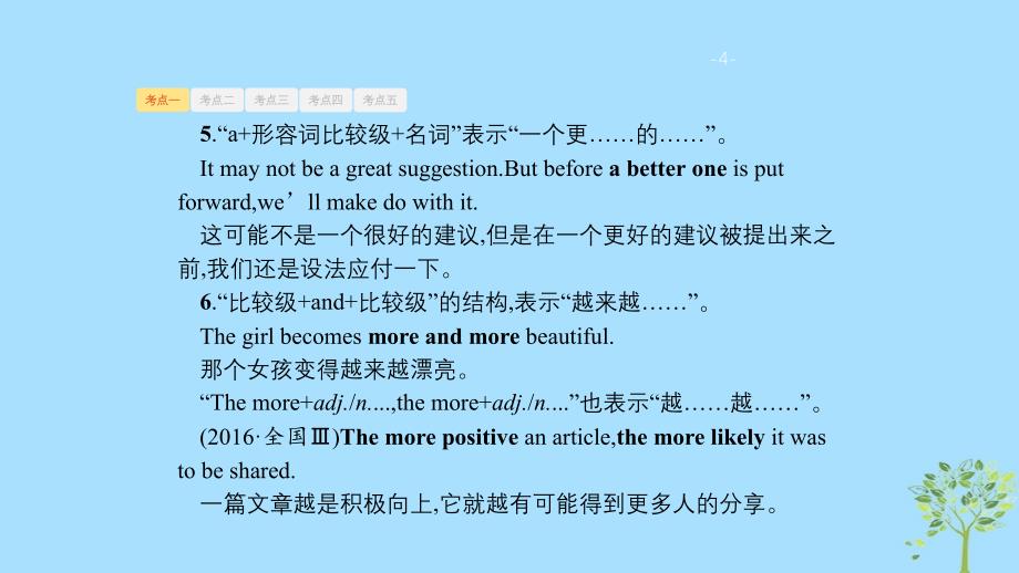 （浙江专用）2020版高考英语大一轮新优化复习 语法专题突破 专题4 形容词和副词课件_第4页