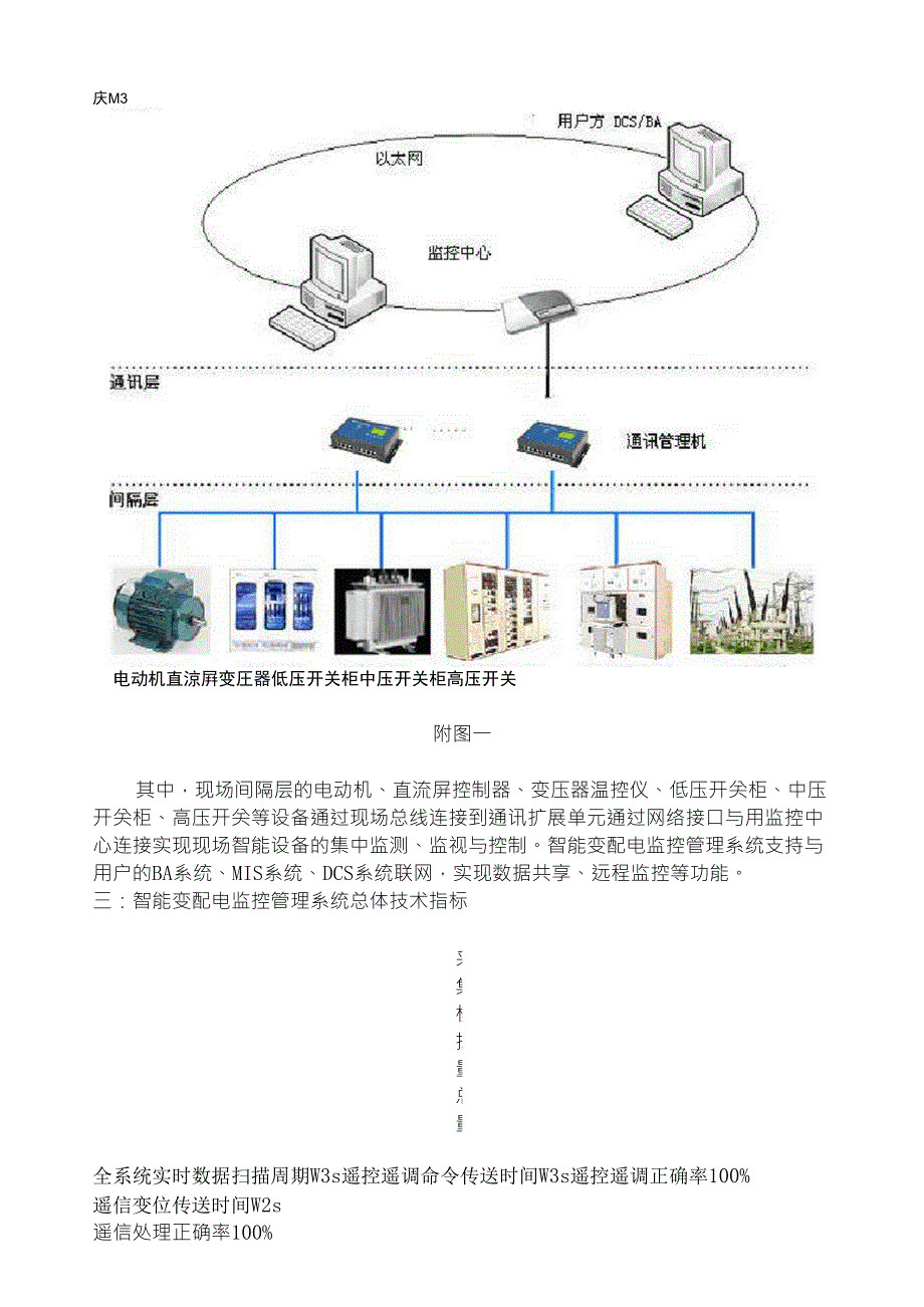 变配电监控管理系统_第2页