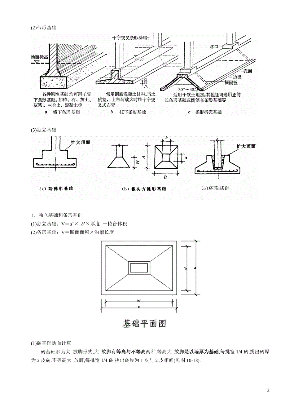 建筑工程量计算方法(含图及计算公式)范本_第2页