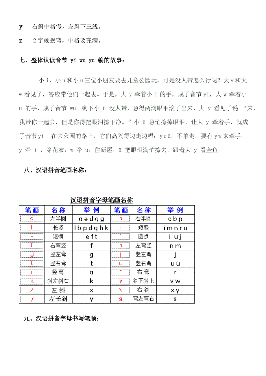 学前班拼音学习巩固推荐资料.doc_第4页