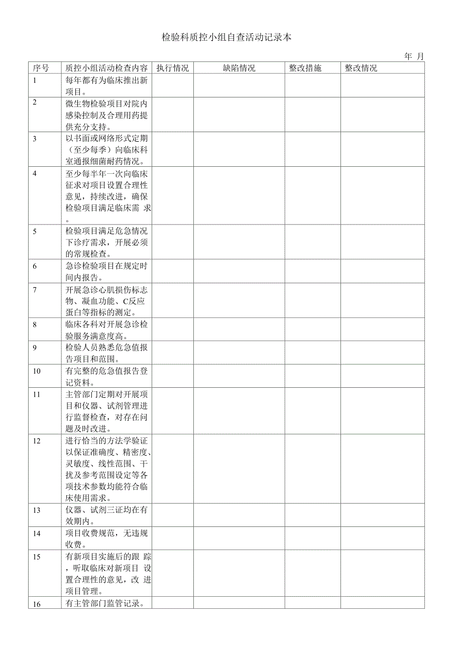 二甲医院检验科质控小组自查活动记录本_第1页