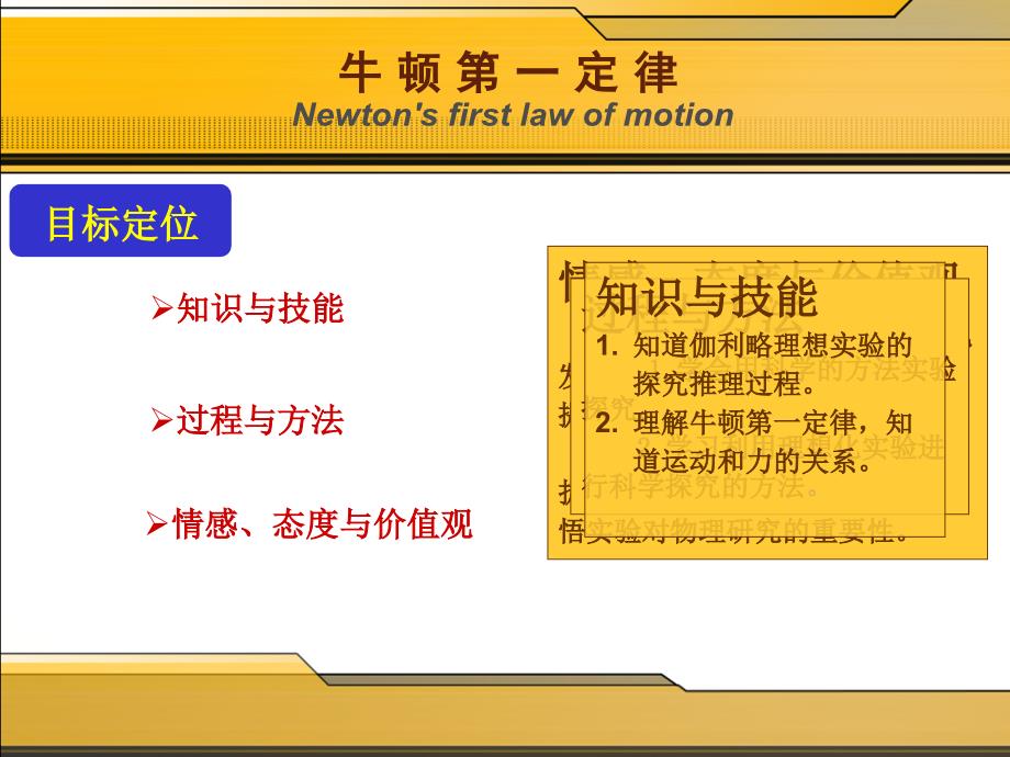 九年级物理下册 牛顿第一定律说课课件 人教新手课标版_第4页