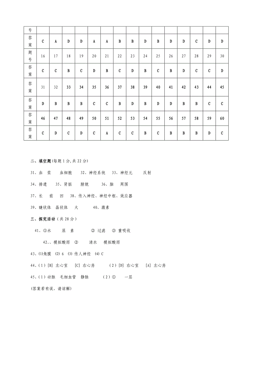 七年级下册生物期末试卷和答案(强力推荐)_第5页