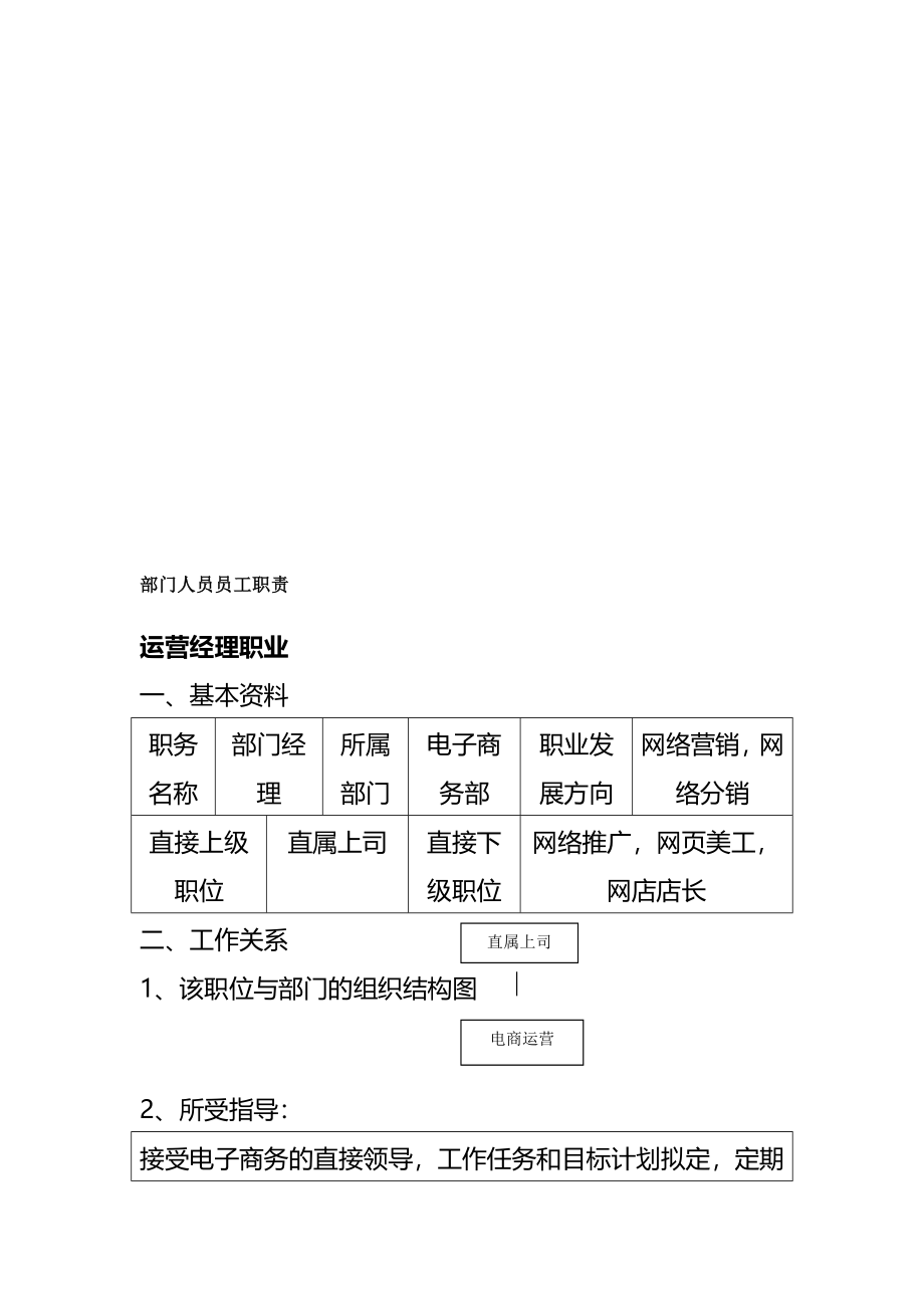 服装企业电商部岗位职责精选(完整版)资料_第2页