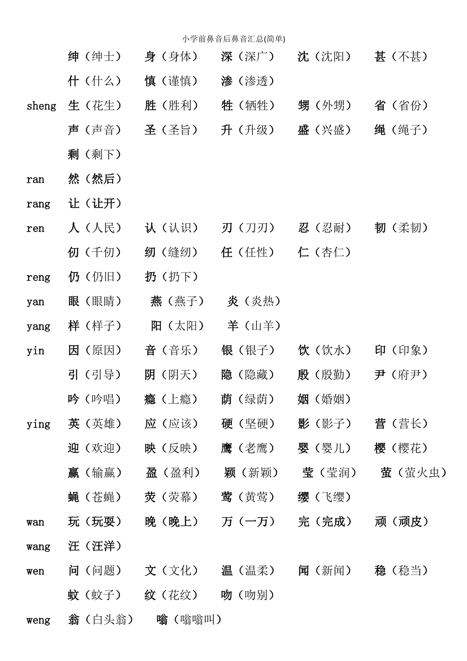 小学前鼻音后鼻音汇总(简单).docx_第3页