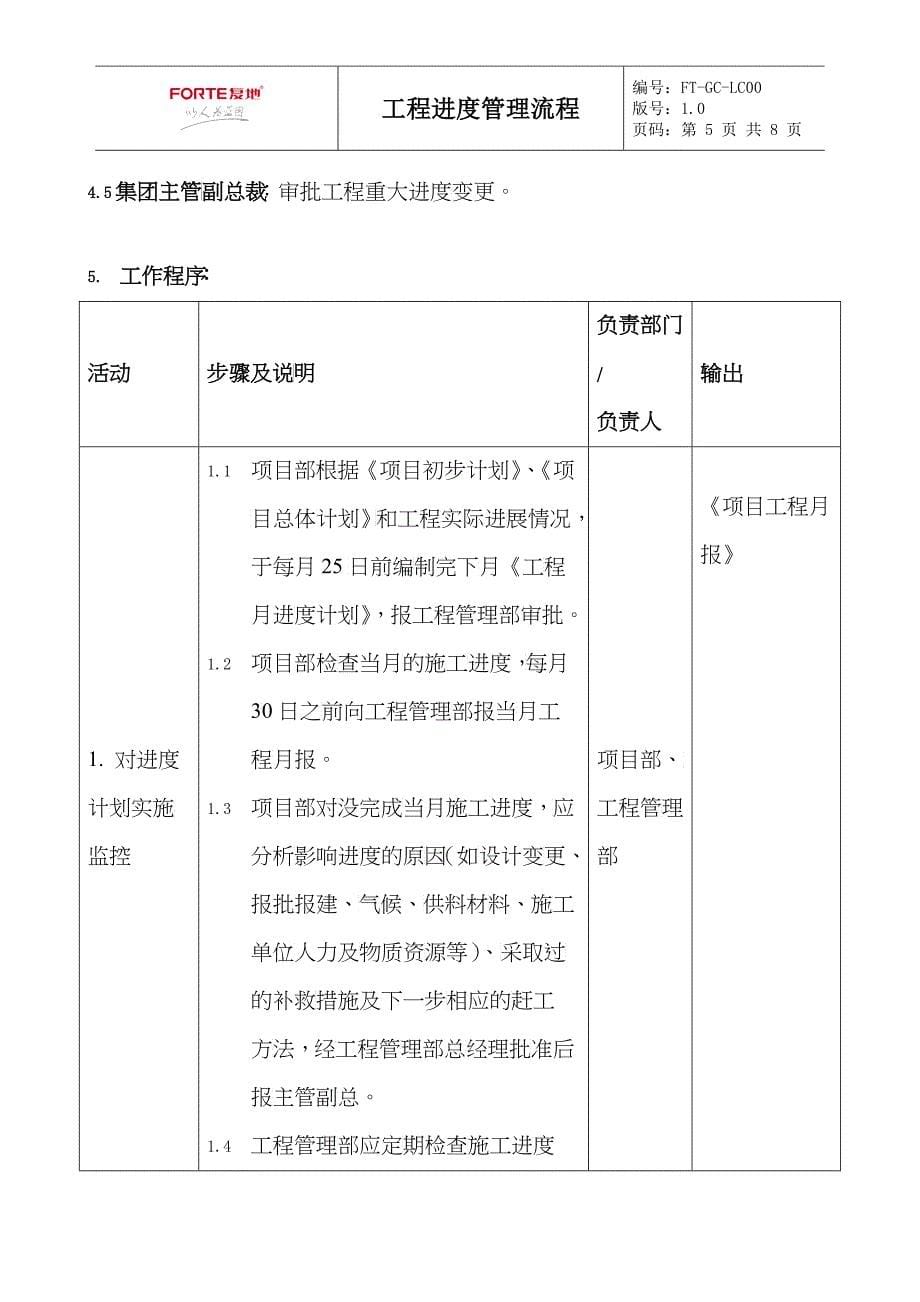 FT-GC-LC007工程进度管理流程_第5页