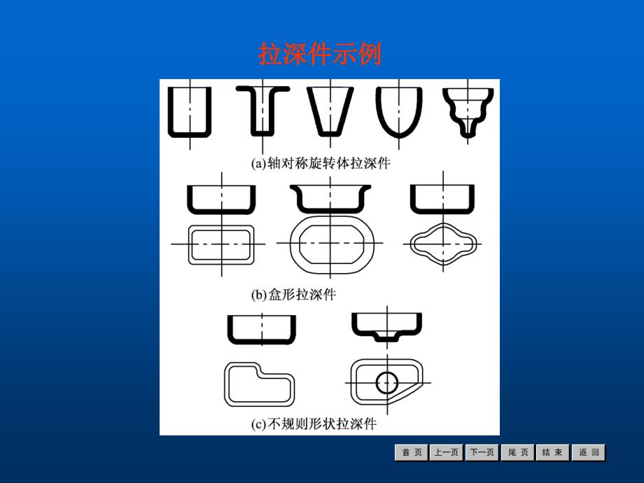 模具设计模块四_第4页