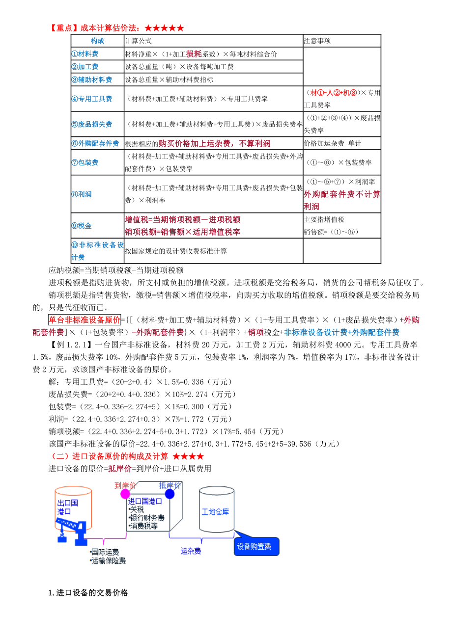 2019一级造价工程师计价经典笔记_第3页