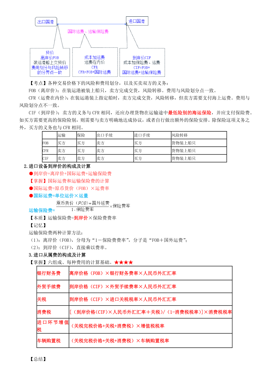 2019一级造价工程师计价经典笔记_第4页