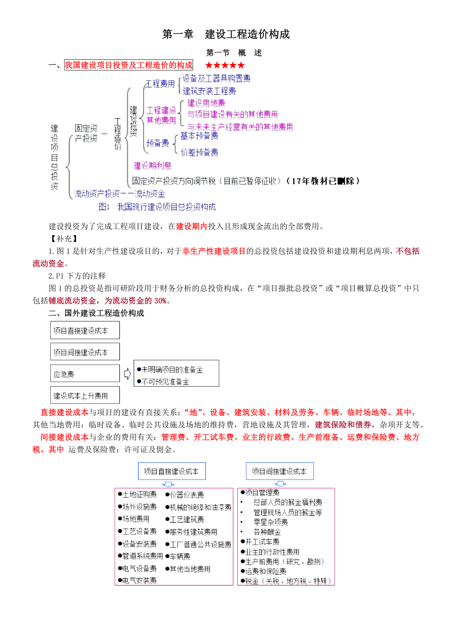 2019一级造价工程师计价经典笔记