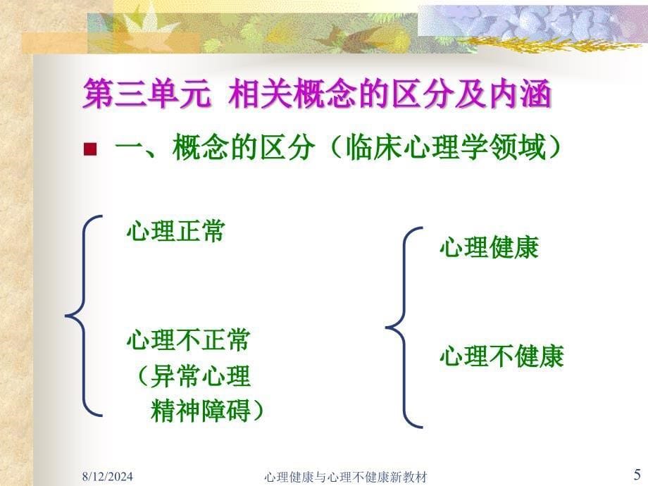 心理健康与心理不健康新教材课件_第5页