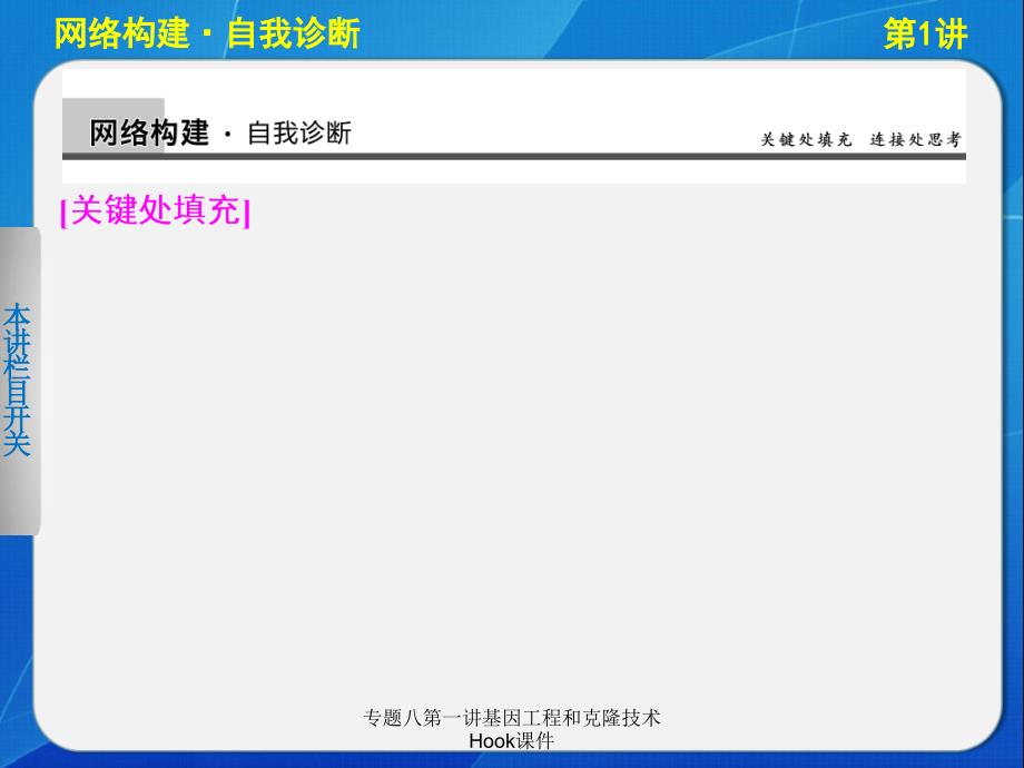 专题八第一讲基因工程和克隆技术Hook课件_第3页