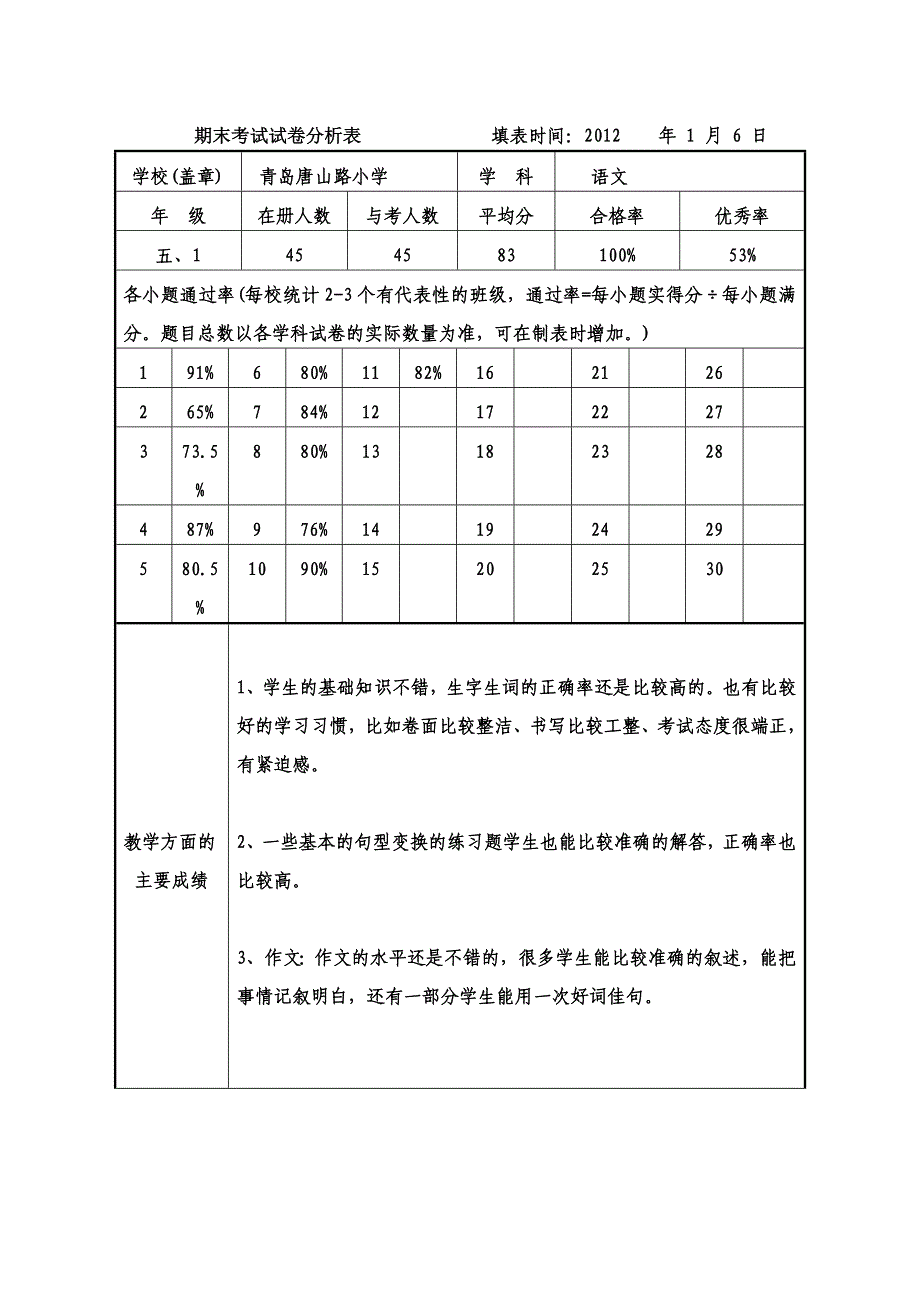 五年级一班语文期末考试试卷分析_第1页