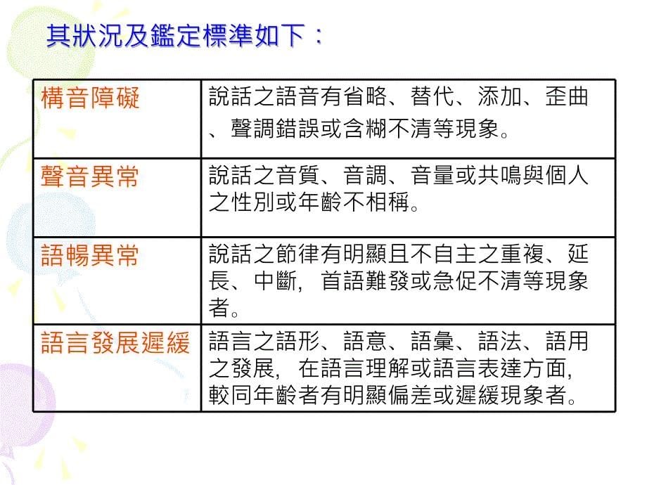 沟通障碍者教育_第5页