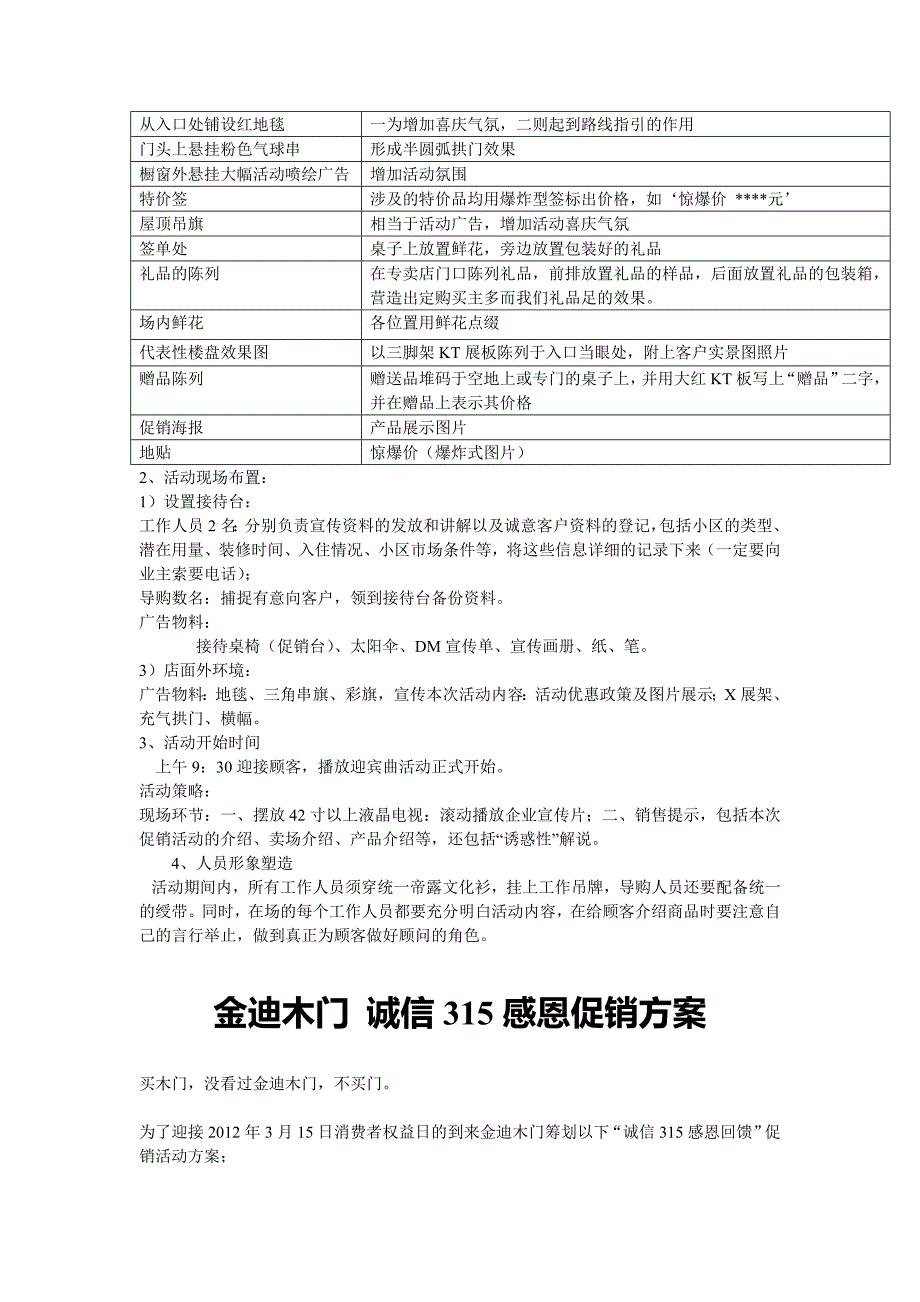 合集木门促销活动策划方案7_第4页