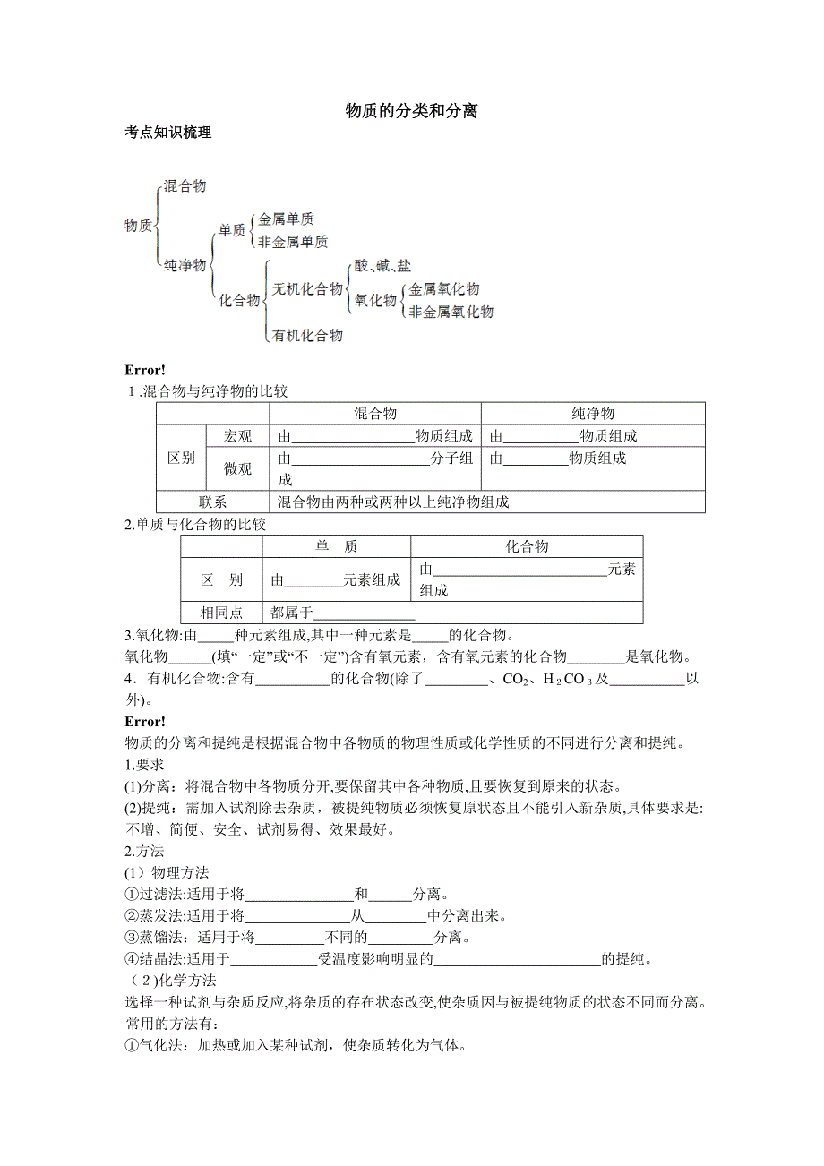 物质的分类和分离复习_第1页