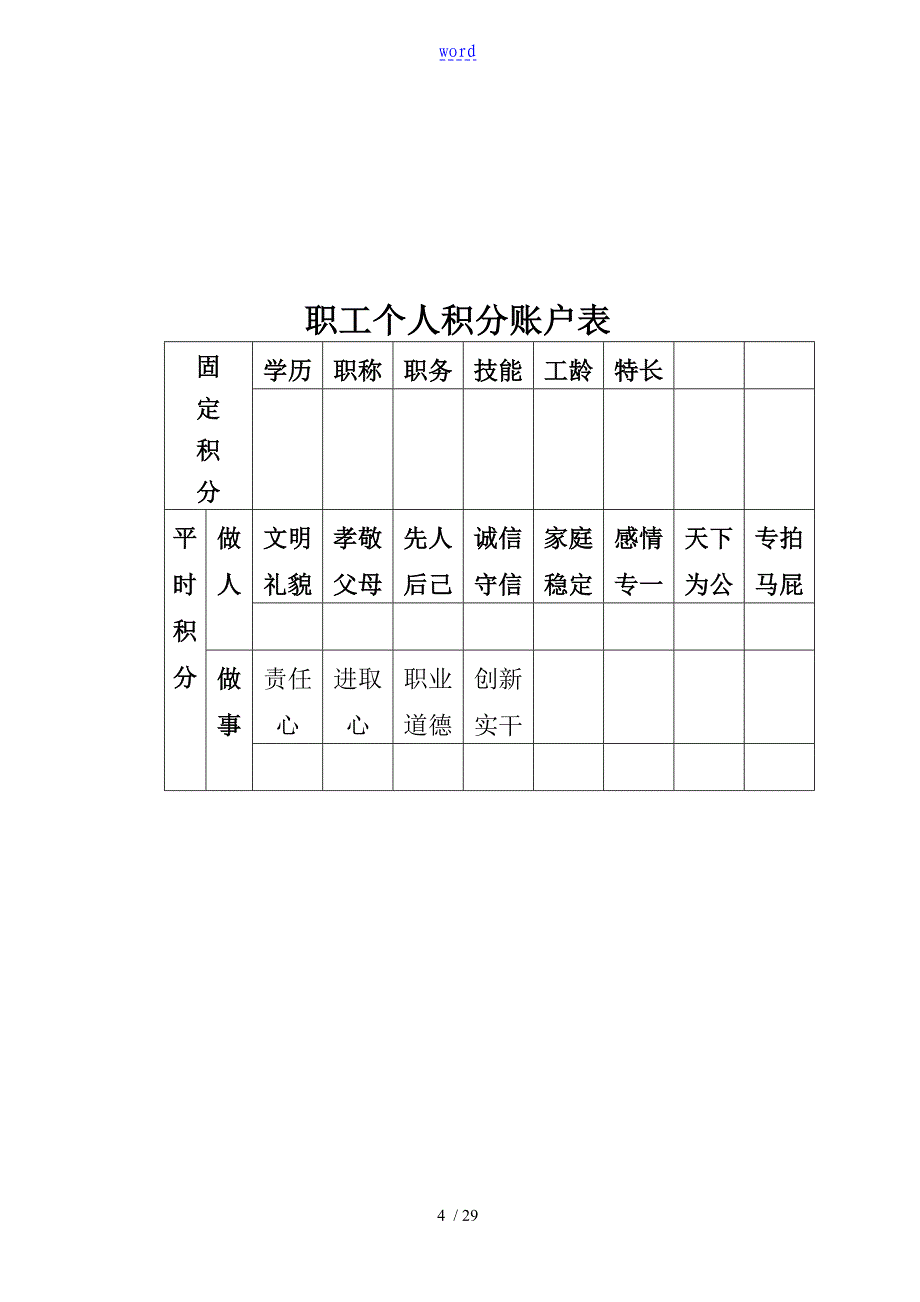 积分制管理系统实施方案设计和研究细则_第4页