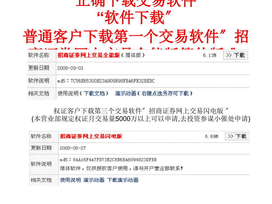 如何使用招商证券全能版的技巧_第1页