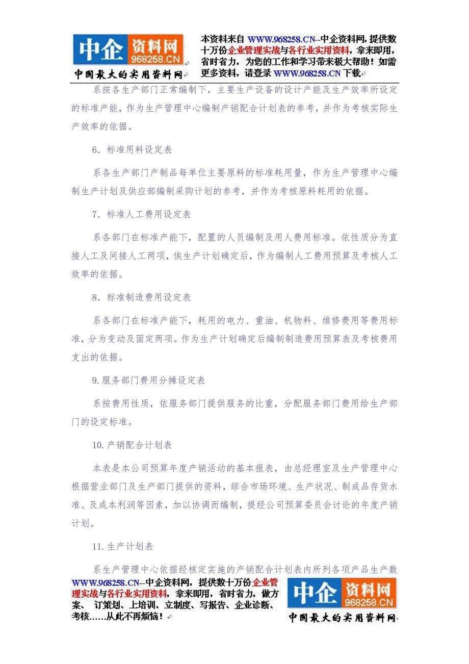 1经营计划与预算制度（天选打工人）.docx_第5页