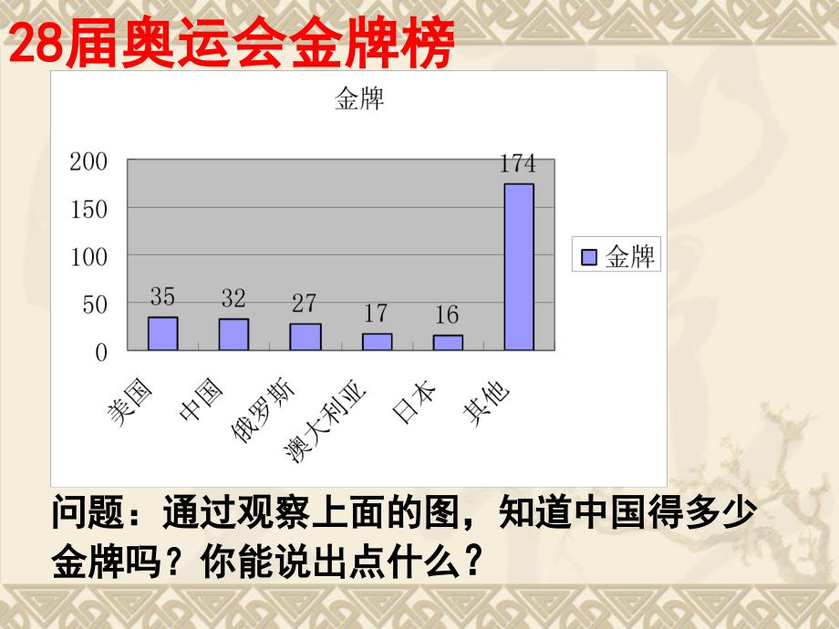 63数据的表示_第4页