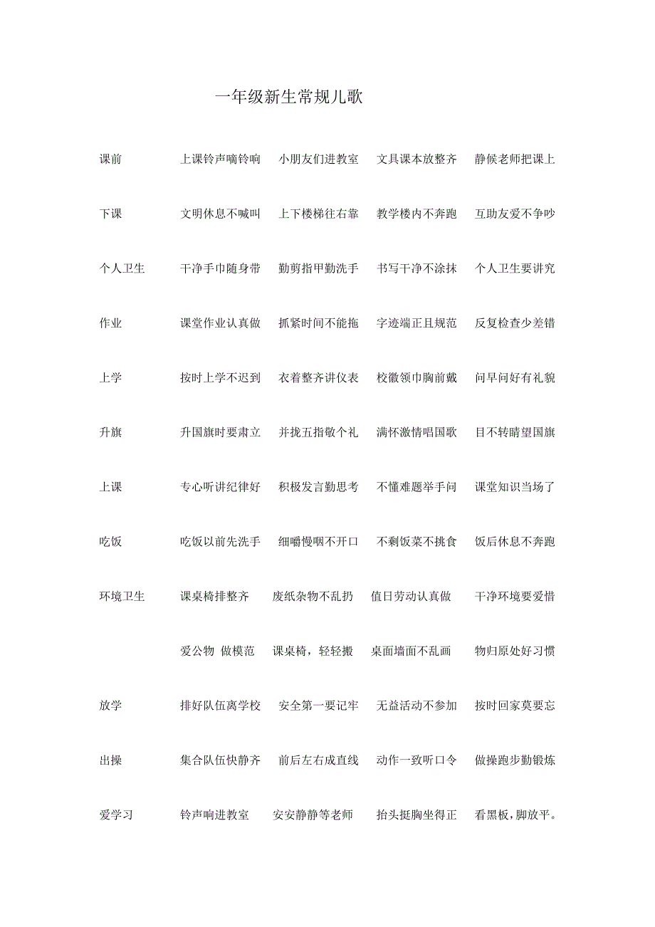 一年级新生常规儿歌_第1页