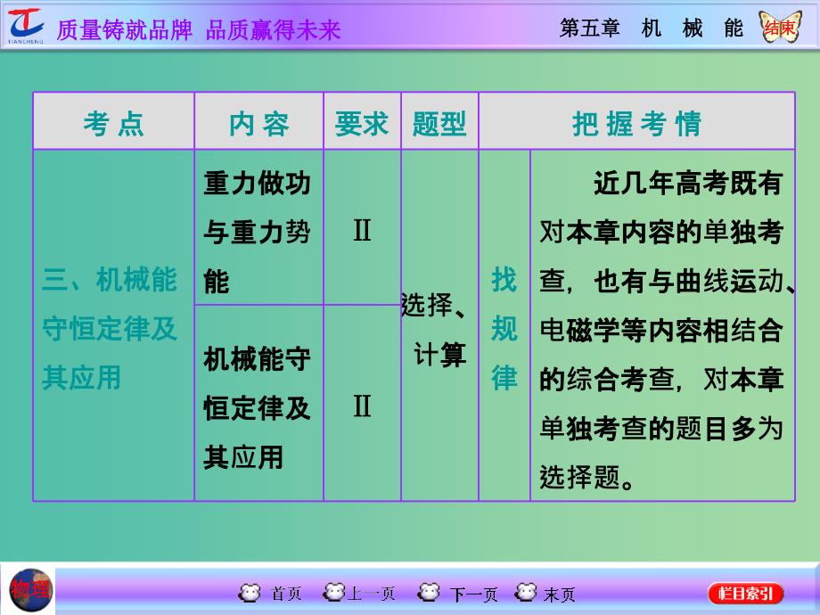 高考物理一轮复习 第五章 机械能 第1节 功和功率课件 新人教版.ppt_第2页