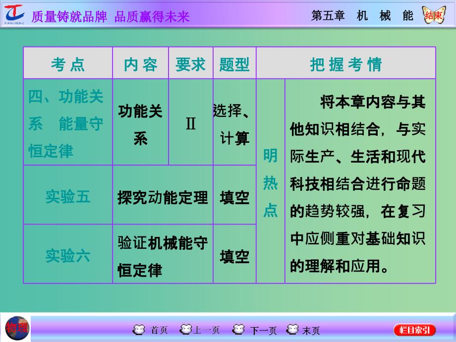 高考物理一轮复习 第五章 机械能 第1节 功和功率课件 新人教版.ppt_第3页