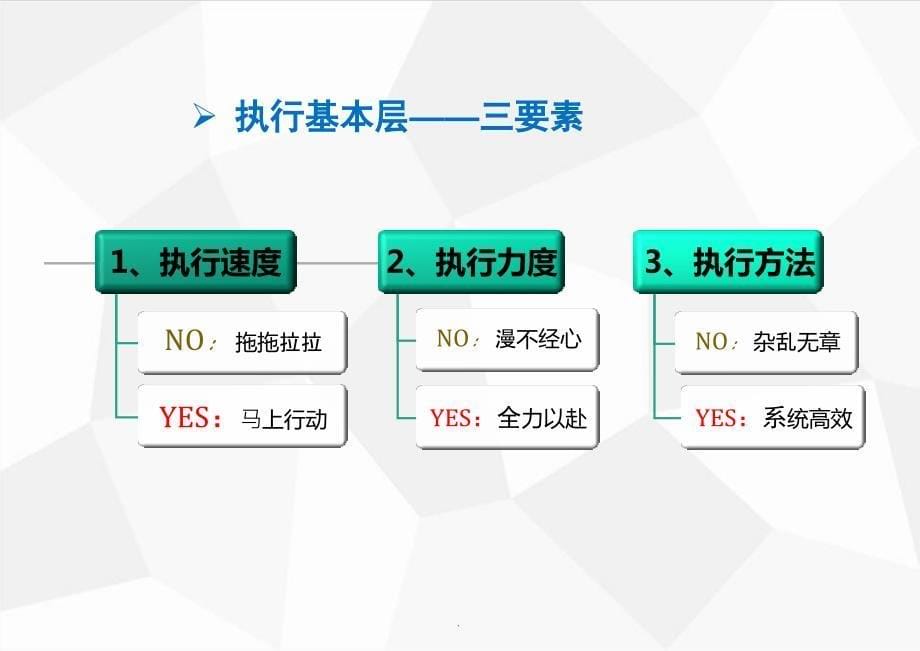 (精品文档)执行力培训演示课件_第5页