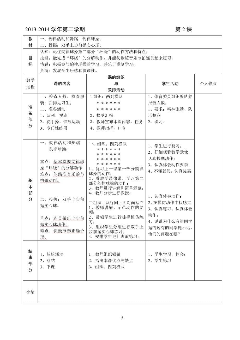 小学六年级下期体育教案(全册54课时)_第5页