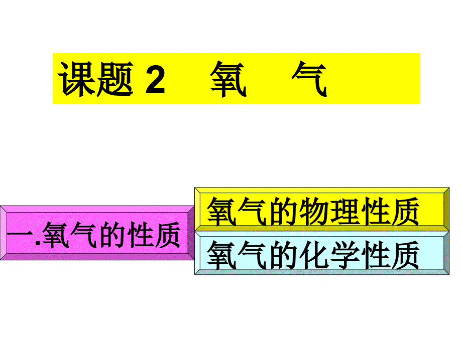 氧气的制取和性质_第1页