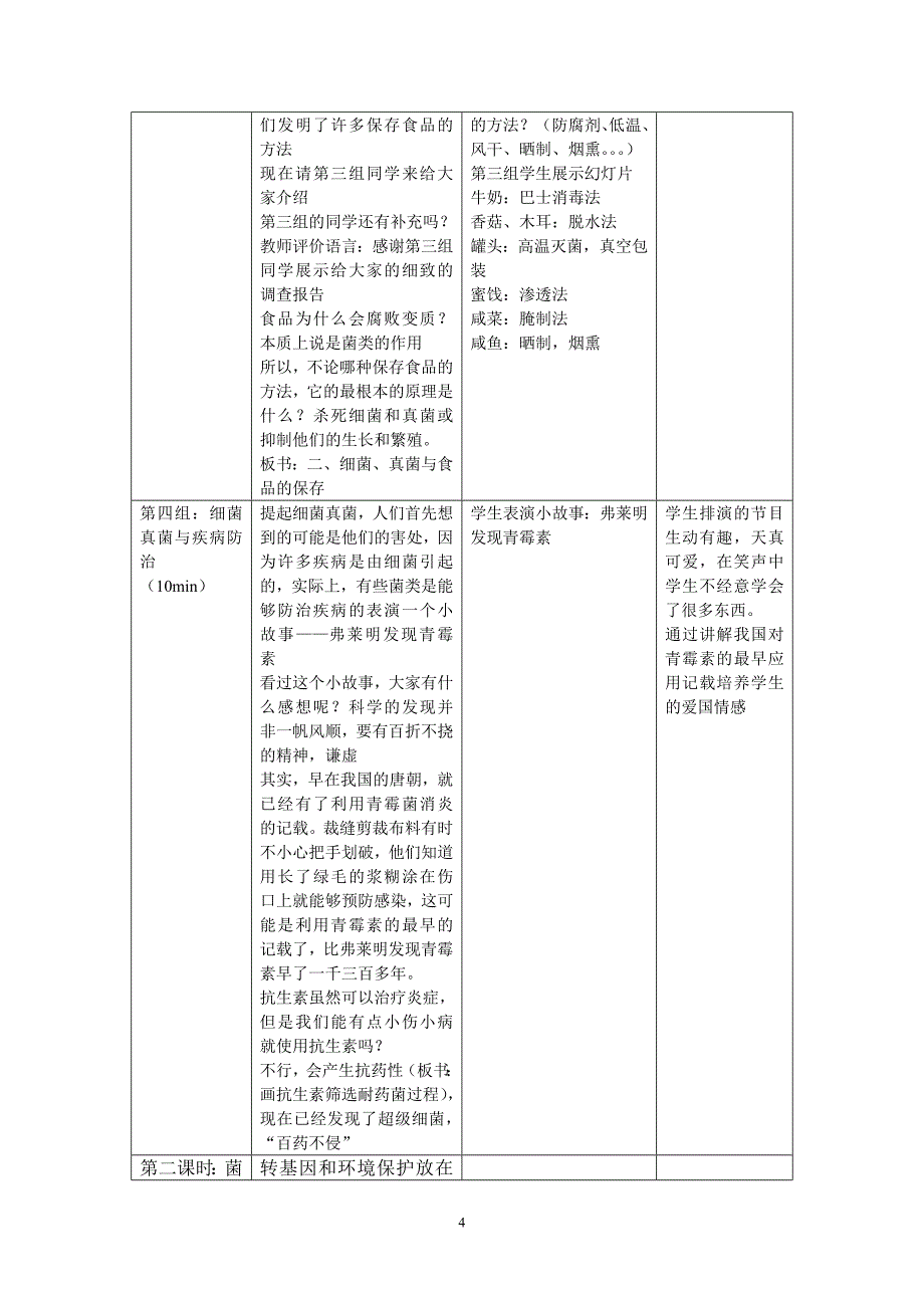 人类对细菌和真菌的利用 教学设计.doc_第4页