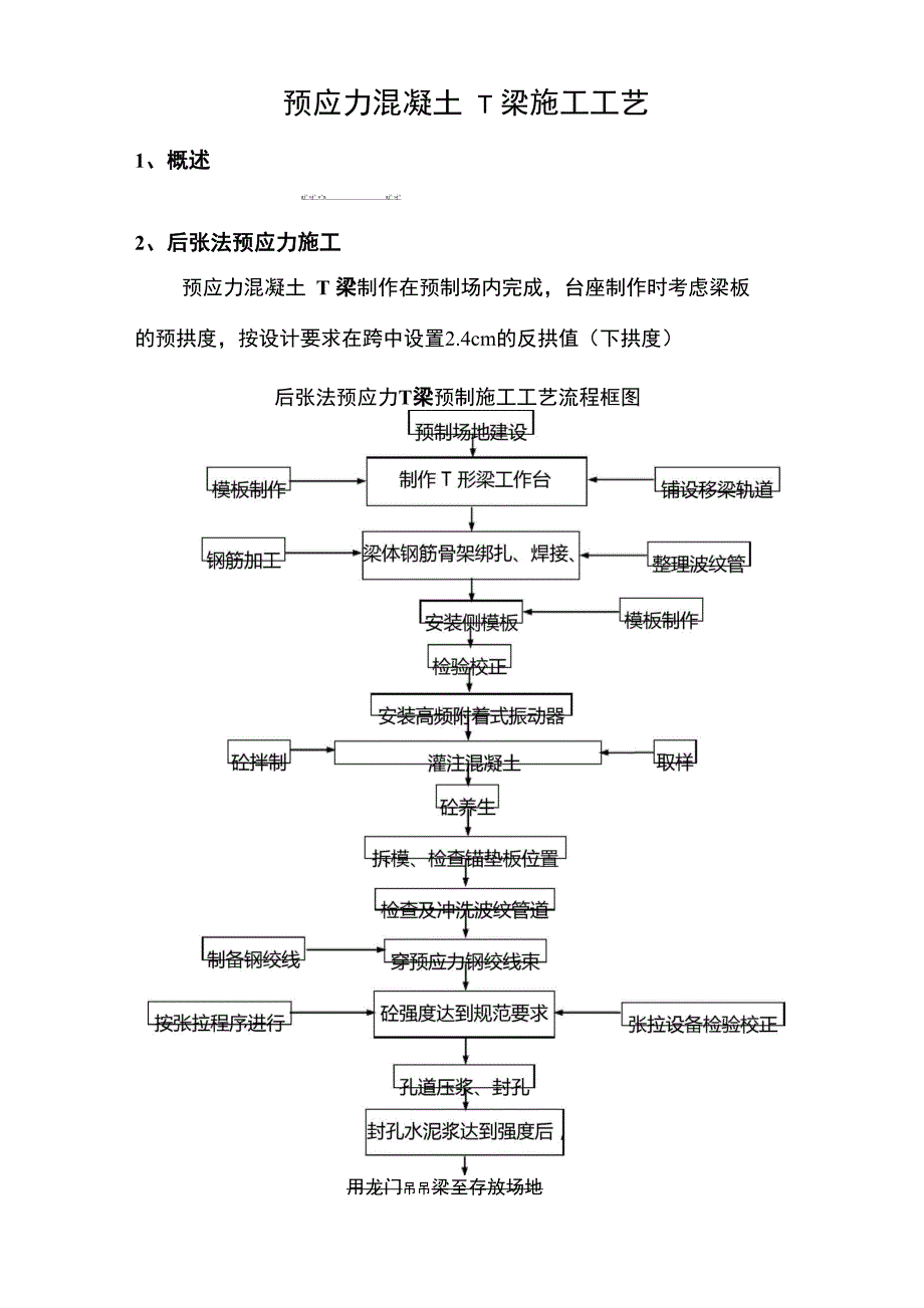 预应力混凝土T梁施工工艺_第1页