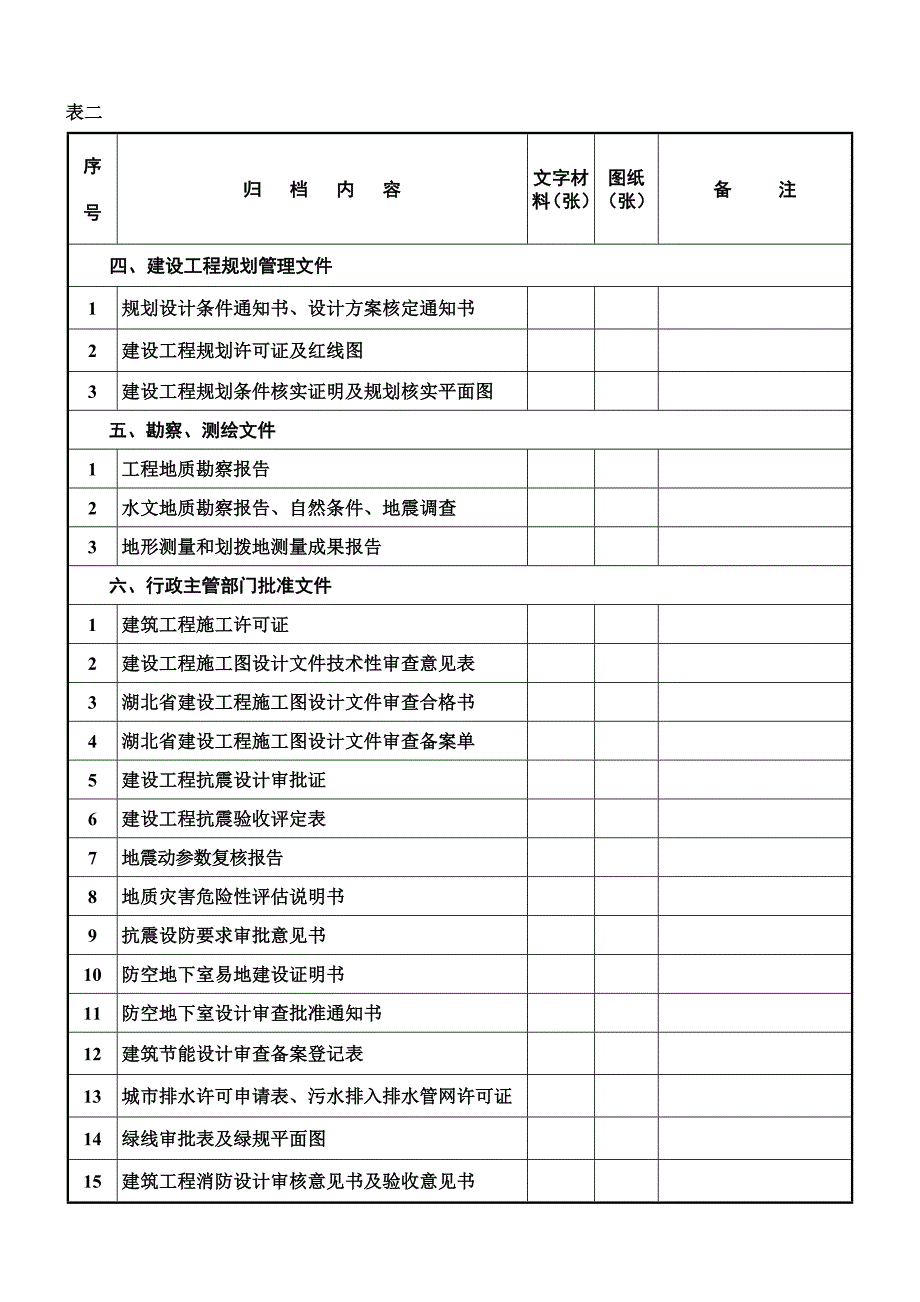 建设工程文件归档内容及顺序表_第2页