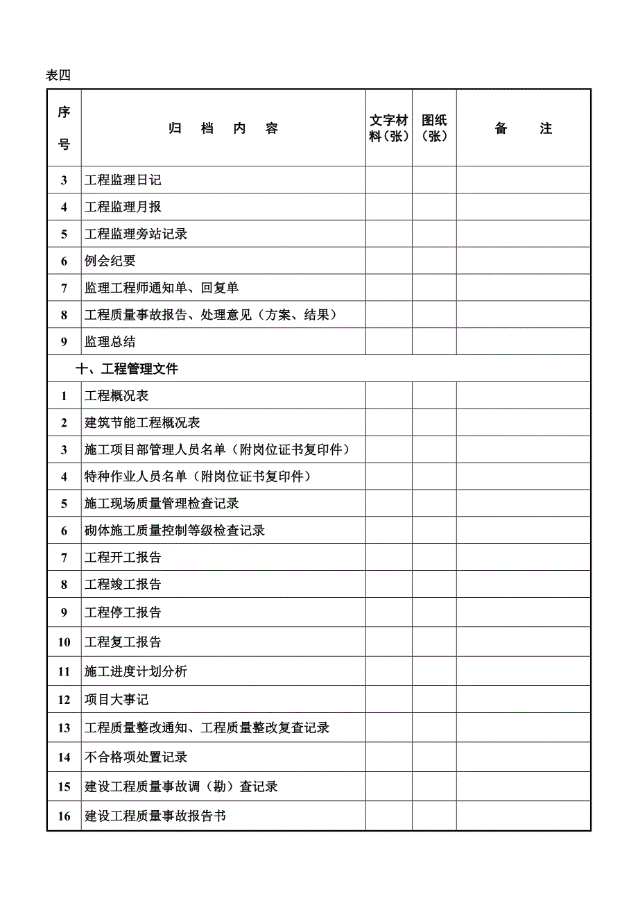 建设工程文件归档内容及顺序表_第4页