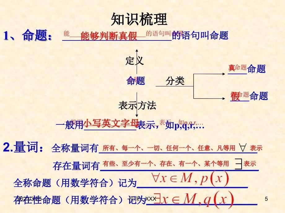 1.1命题与量词-臧春玲PPT课件_第5页